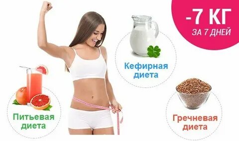 Как похудей за неделю