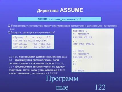 Метод директивы