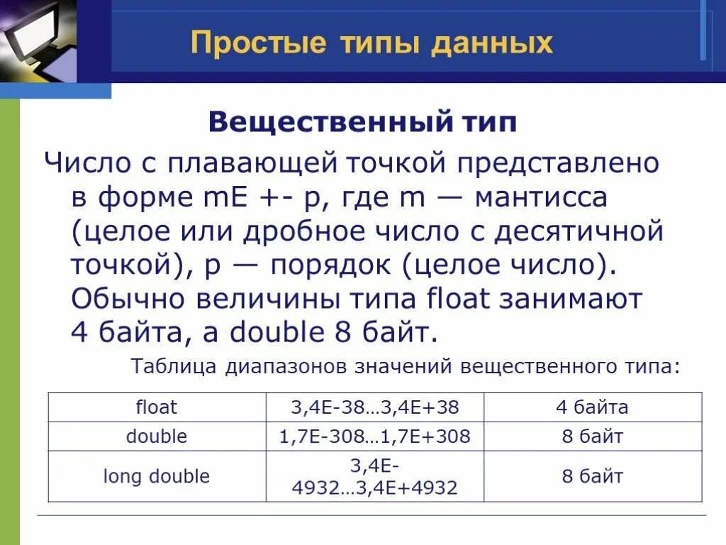 Строковый вещественный логический. Типы данных с плавающей точкой c++. Типы данных с++ числа с плавающей точкой. Типы данных с плавающей точкой с#. Числа с плавающей точкой с++.