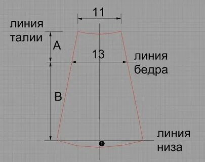 Юбка трапеция сшить своими руками