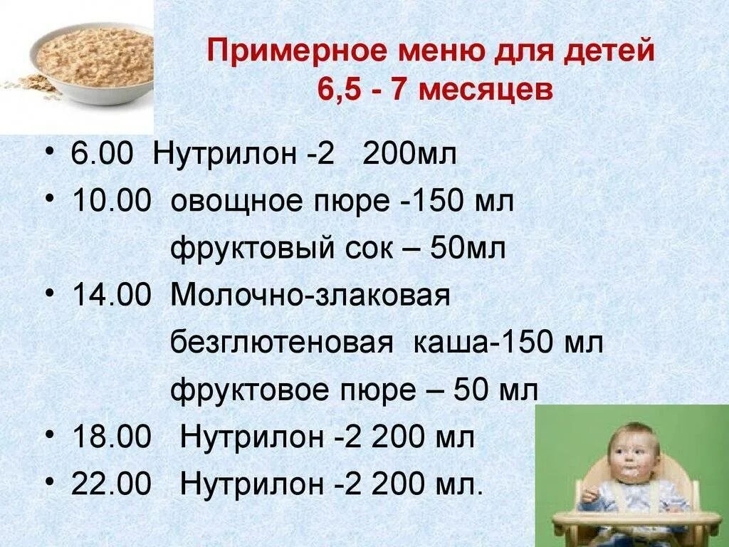 Примерное меню ребенка в 6 месяцев на искусственном вскармливании. Рацион ребёнка в 6 месяцев на искусственном вскармливании. Рацион 6-ти месячного ребенка на искусственном вскармливании. Меню ребёнка 6 месяцев на искусственном вскармливании на день.