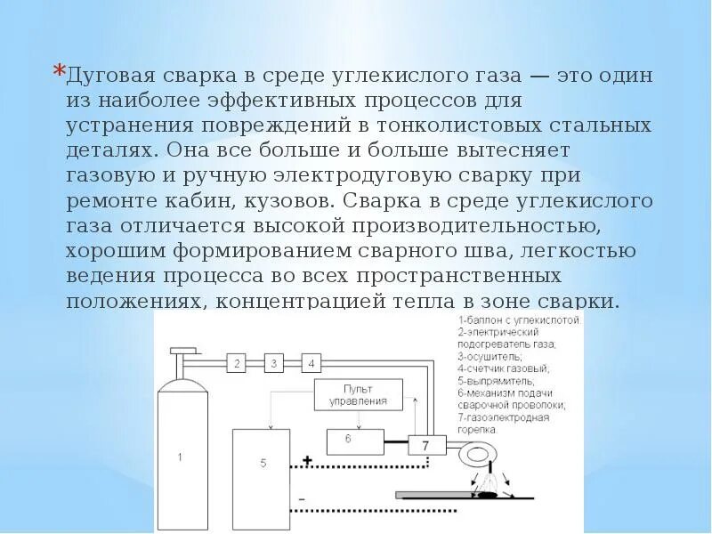 Защита от углекислого газа. Дуговая сварка в углекислом газе. сварка в среде углекислого газа. сварка в углекислом газе шов. особенности сварки в среде углекислого газа.