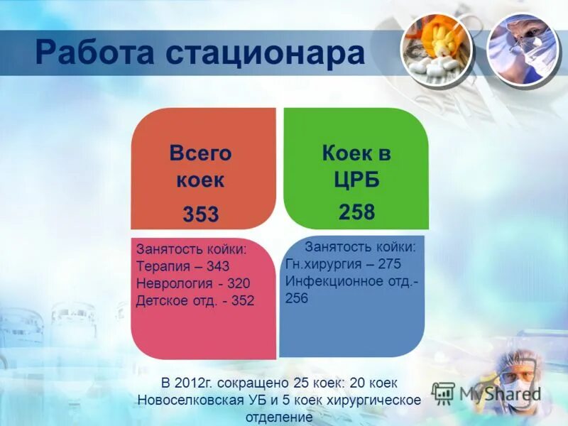 талоны дзержинская црб. талоны дзержинская црб. талон к зубному. дзержинск больница центральная. талоны дзержинская црб.