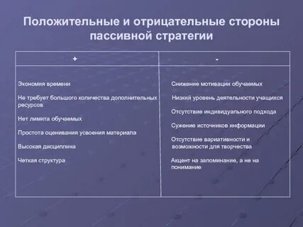 Пассивная сторона