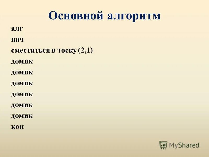 Каких исполнителей вы знаете. Джазовые исполнители известные. Виды записи алгоритмов. Каких исполнителей вы знаете. Каких исполнителей вы знаете.