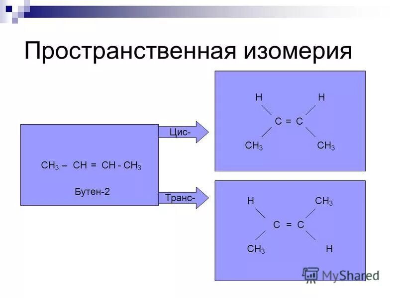 Цис бутен 2 изомерия