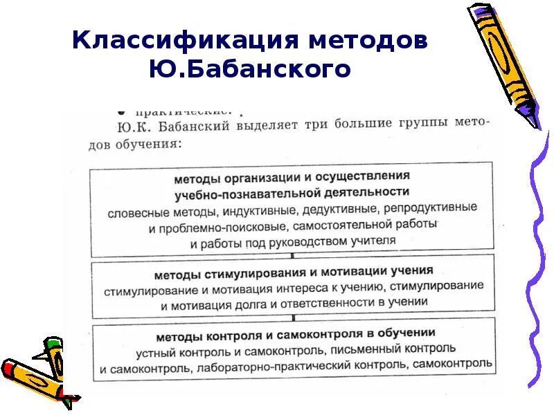 Методы обучения по бабанскому