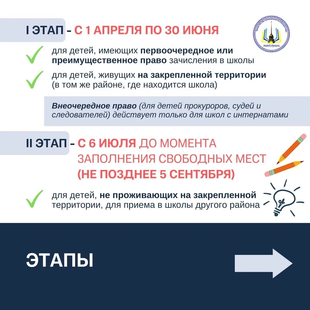 Прием детей в школу. Памятка по приему в 1 класс. Памятка прием в 1 класс. Когда записывают в школу в 2024. Госуслуги запись в школу.