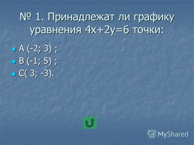 Как найти точку принадлежащую графику. Какие точки принадлежат графику функции. Принадлежит ли графику функции точка. Точка принадлежит графику функции. Как понять принадлежит ли графику этой функции точки.