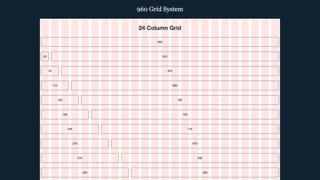 Grid options. Модульная сетка сайта. 960 grid system. модульные сетки в веб-дизайне. grid 960.