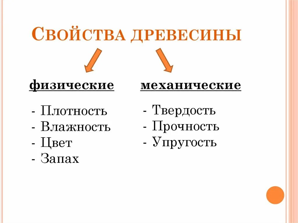 Механическое свойство физика. Перечислите механические свойства древесины. Физические и механические свойства древесины. Что относится к физическим свойствам древесины. Физико-механические свойства древесины.