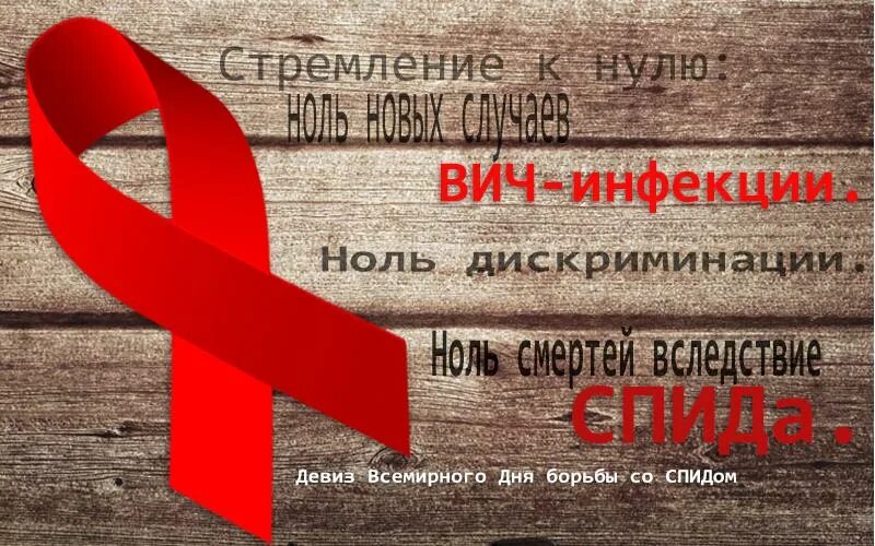 Этажи спид. Всемирный день профилактики ВИЧ. Борьба со СПИДОМ. Профилактика СПИДА даты. Заголовок профилактика борьбы со СПИДОМ.