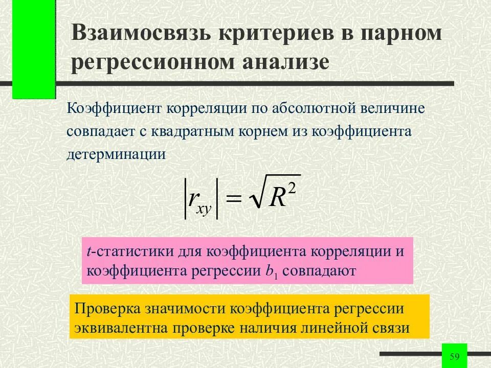 Коэффициент произведения 6 4 равен. Коэффициент детерминации и коэффициент корреляции. Коэффициент детерминации формула через коэффициент корреляции. Взаимосвязь коэффициента корреляции и коэффициента детерминации. Коэф корреляции и детерминации.