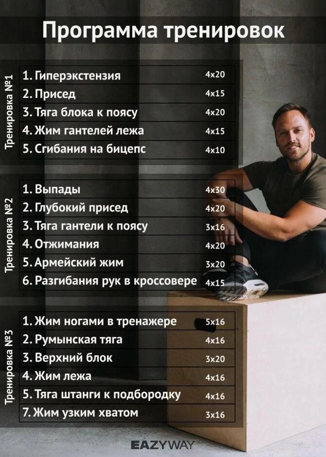 Как часто менять программу
