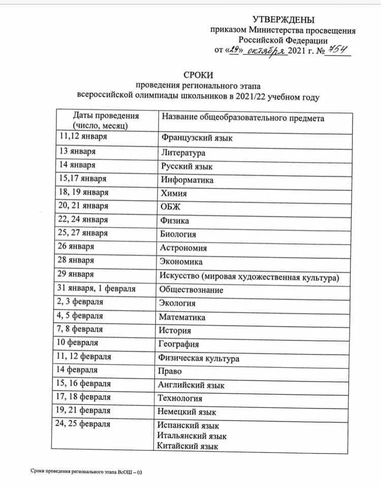 ВСОШ даты проведения. График проведения регионального этапа ВСОШ 2022. Даты проведения регионального этапа. ВСОШ даты регионального этапа.