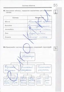 Системы объектов информатика 6 класс тест