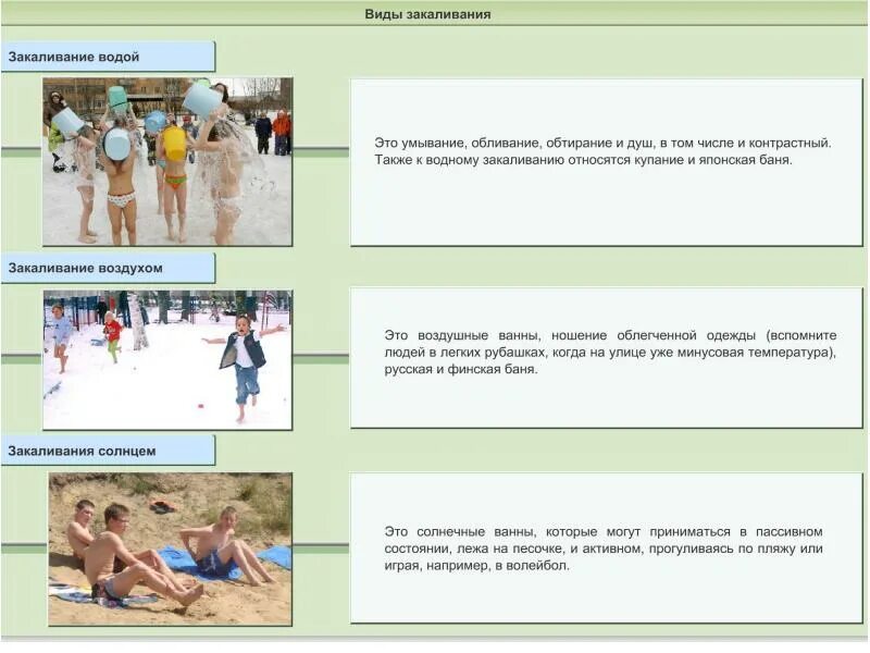 Центр закаливания воронеж. Закаливание воздухом 2 класс. количество групп закаливания детей.