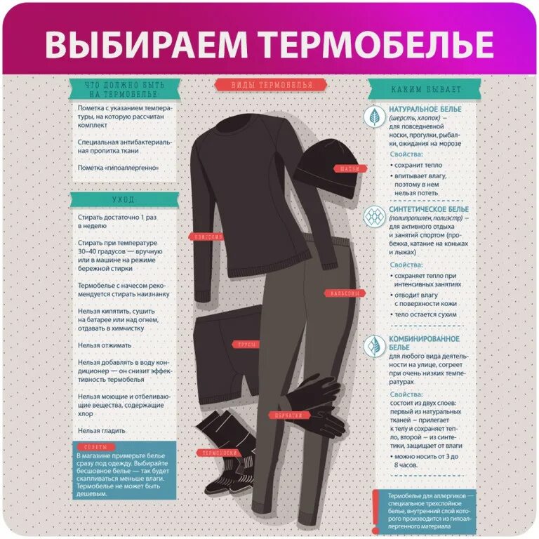 Термобелье температура. Обозначение на термобелье т2. Маркировка термобелье для мужчин. Вкладыш для термобелья. Выбор термобелья.