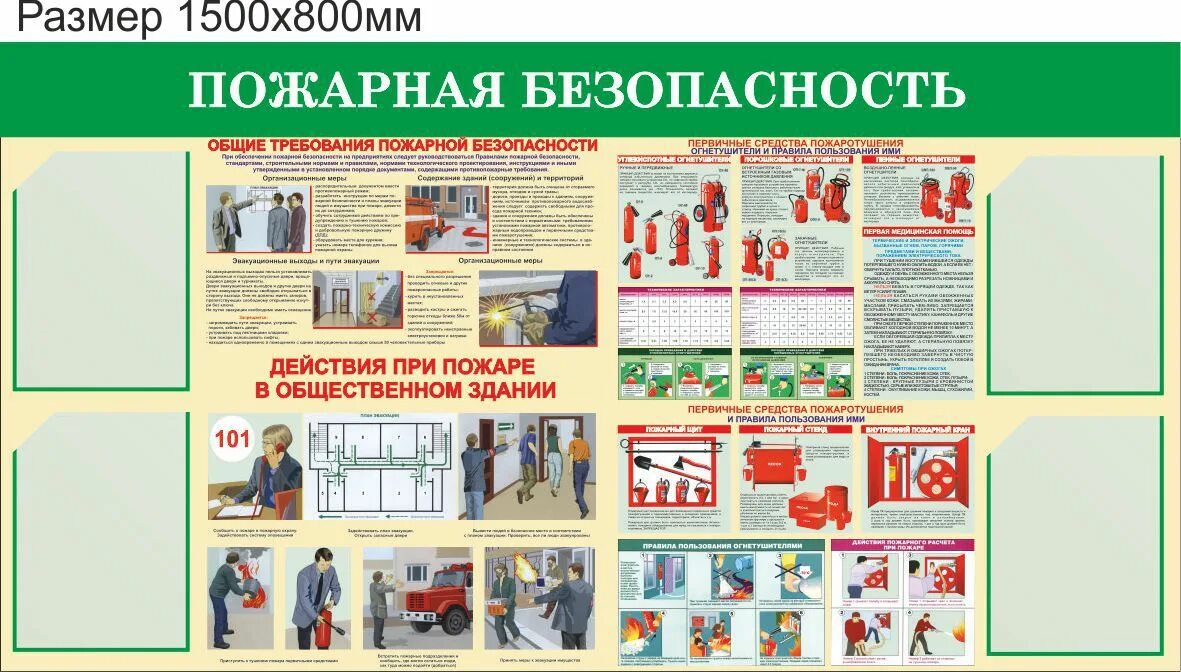 Правила безопасности рб. Противопожарная безопасность. Требования пожарной безопасности. Пожарная безопастность. Стенд по пожарной безопасности на предприятии.