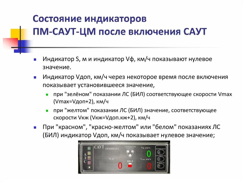 Пульт индикации Саут цм. Индикатора тока ИТШ-Саут-цм. Ошибка е1112 Саут цм. Неисправности Саут цм е1112.