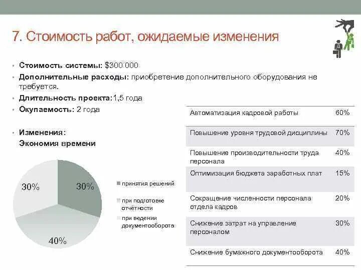 С-300 ракетный комплекс. С300в4. Зрс с-300в ттх. Состав с-300. С 300 ттх комплекса.