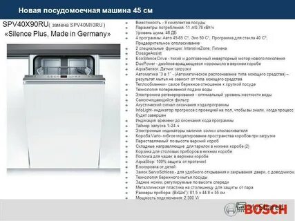 Тест пмм