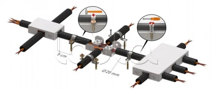 Огнестойкая кабельная линия PTK-line. Огнестойкая кабельная линия марки «ПОЖТЕХКАБЕЛЬ PTK-line». Система кабеленесущая ПОЖТЕХКАБЕЛЬ PTK-line-тг FRHF d20mm. Кабельная линия PTK-line -тг FRHF. Кабель канал пожтехкабель