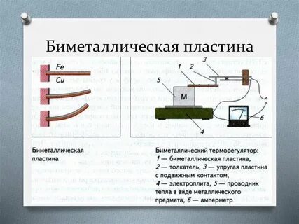 Замена биметаллической пластины