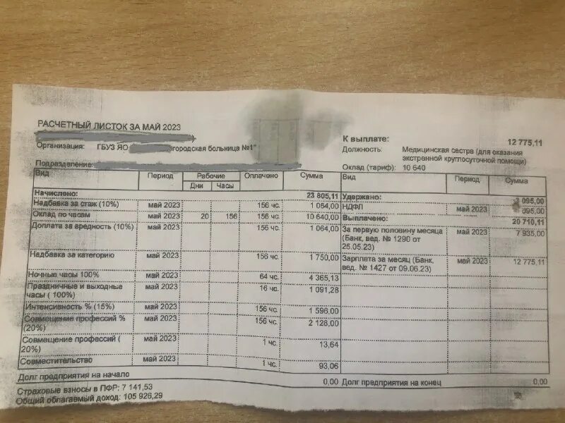 Зарплата медсестры. Оклад медсестры. Оклад медсестры в поликлинике. Оклад медсестры в москве. Оклад медицинской сестры.