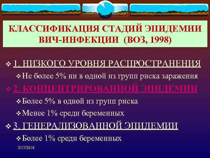 Госпитальные нозокомиальные инфекции и их этиология. Внутрибольничные инфекции по воз. Заболевание по воз. Воз инфекции. Спид ассоциированный комплекс.