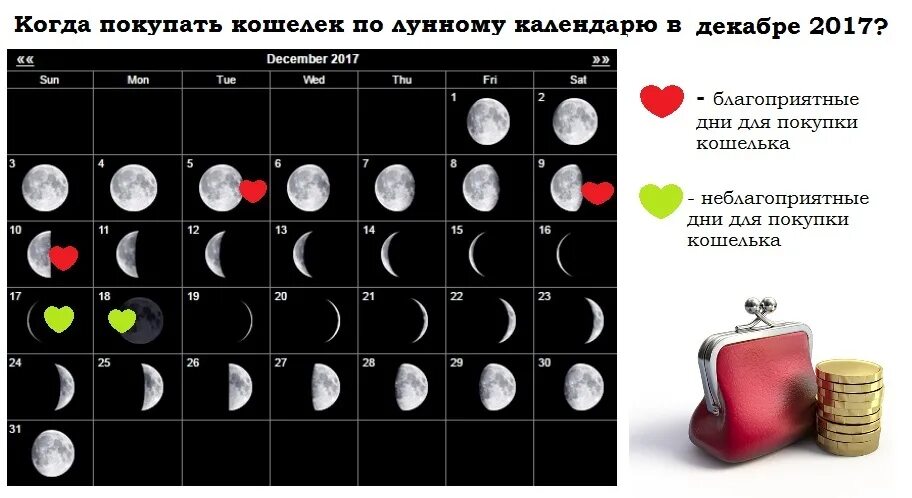Благоприятные дни для бизнеса. Педикюр по лунному календарю. Растущая и убывающая луна. Цвет луны по фазам таблица. Благоприятный день для финансовых операций.