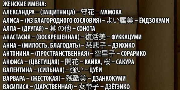 Японские женские имена со значением луна. Японские имена женские. женские имена на я. японские и китайские имена. русские имена на японском.