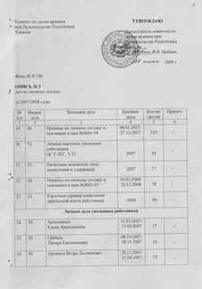 Опись дел переданных в архив