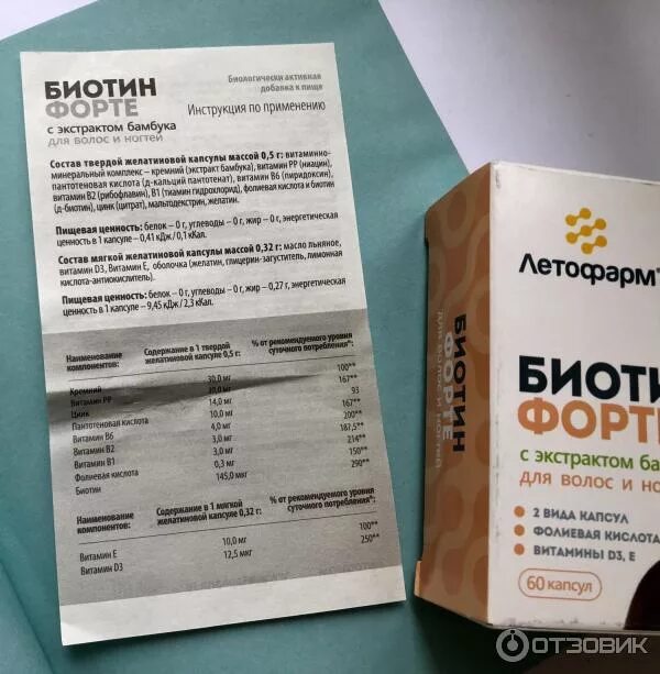 Natrol biotin. Биотин комплекс для волос. № 60 летофарм. Биотин для волос применение. Биотин форте инструкция.