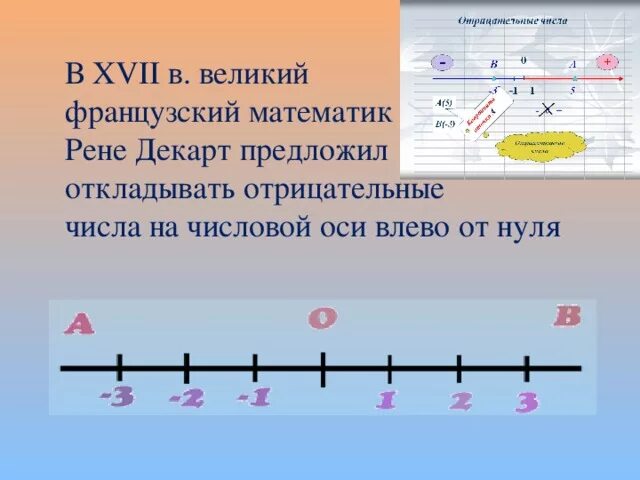 Функция определена на всей числовой оси. Функция определена на всей числовой оси