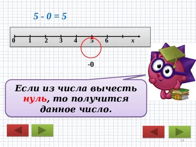 Если из числа вычесть то получится. Из нуля вычесть число. Если из нуля вычесть число то получится. Если из числа вычесть 1 получится.