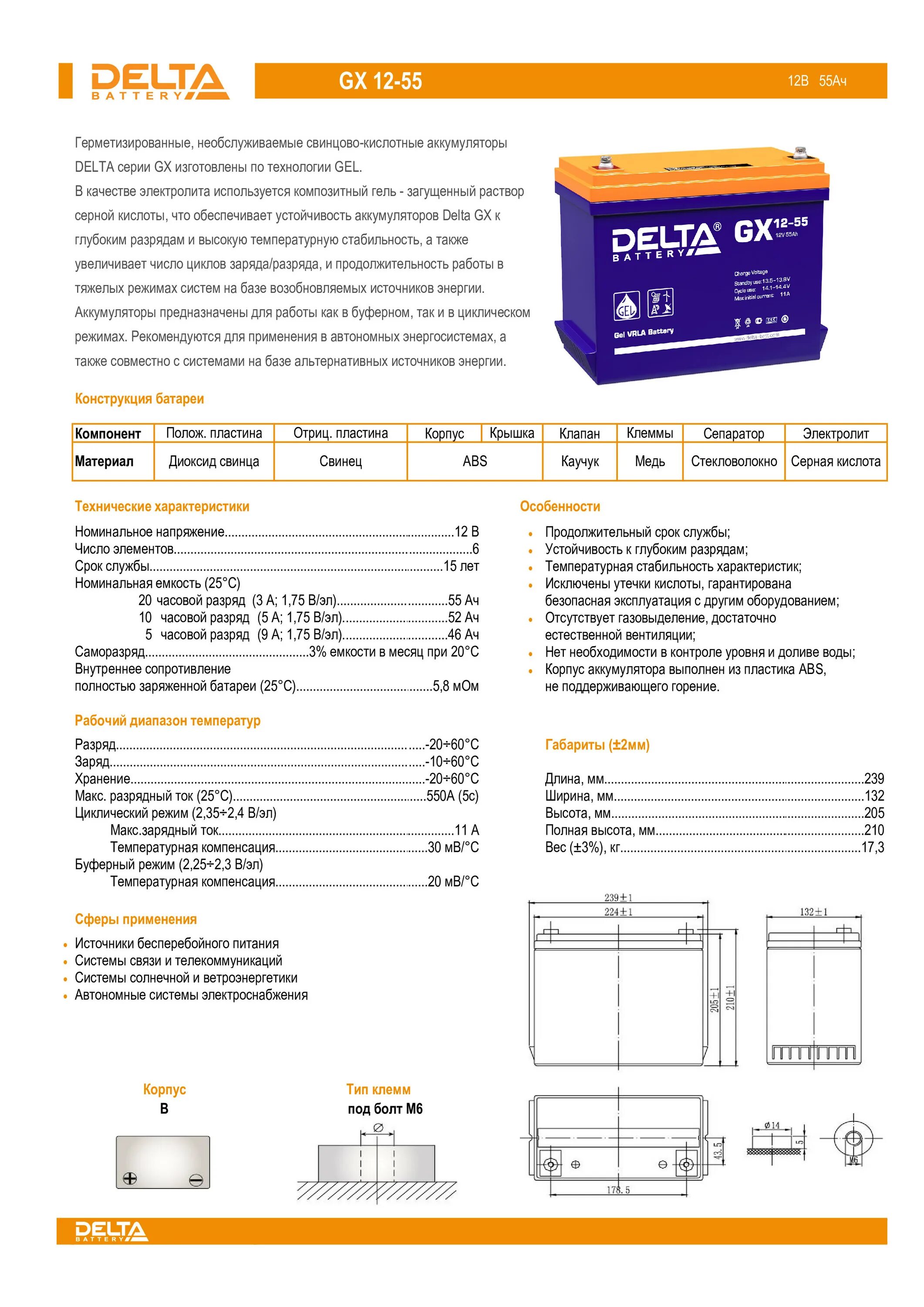 Аккумуляторная батарея Delta HRL 12-100 X. Delta GX 12-100. Аккумулятор Delta Gel 12-100. Гелевый аккумулятор Delta GX 12-100.