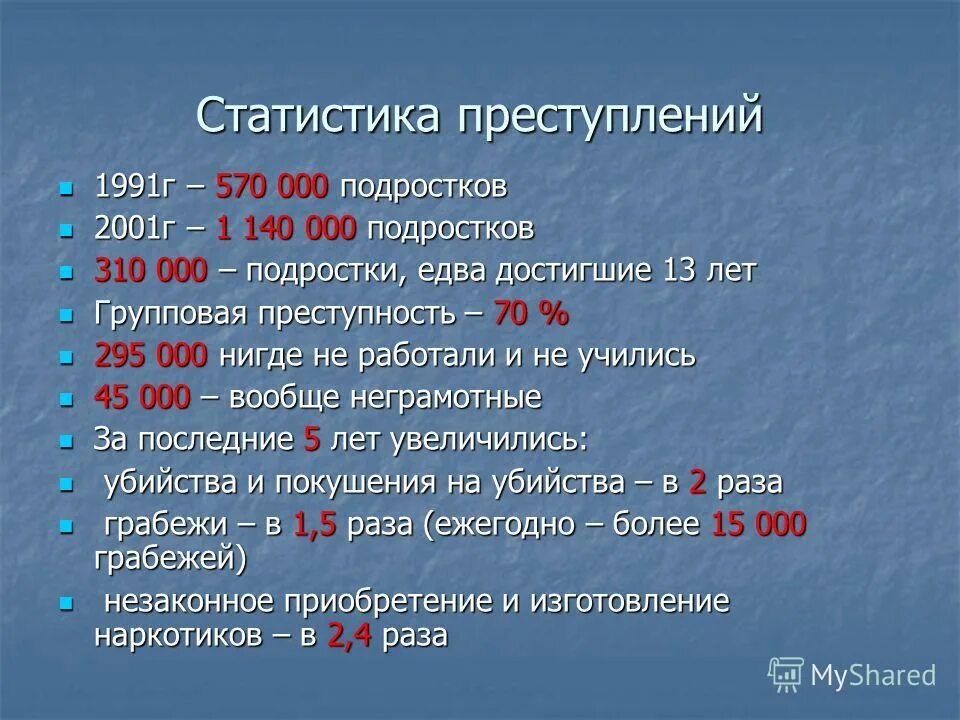 гражданский брак заключается. едва достигшие. едва достигшие. памятник веласкесу живописцу истины. труд.