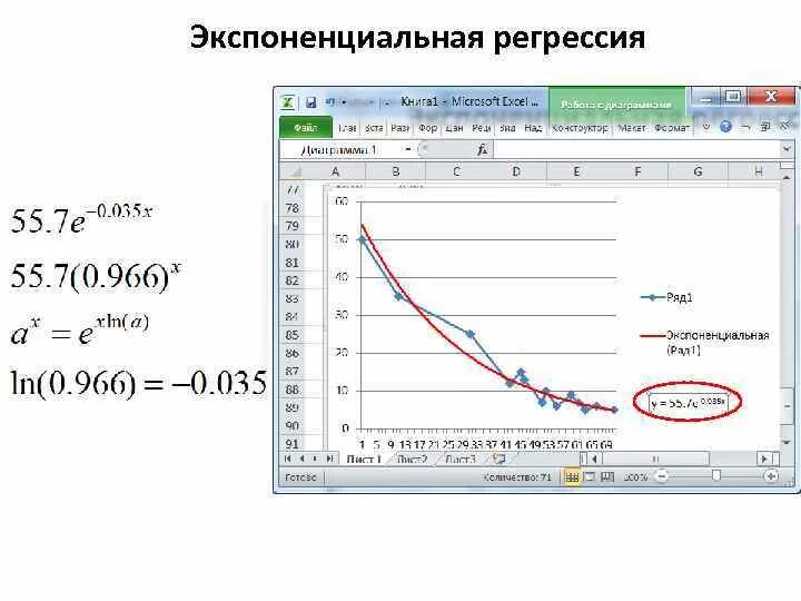 Экспоненциальное число это. Экспоненциальное число это