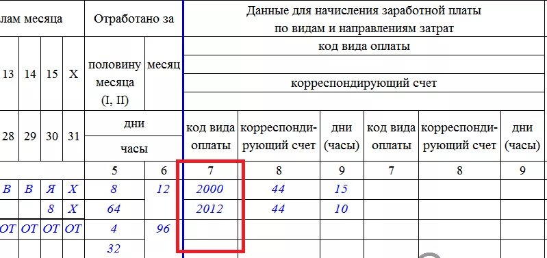 Счет для выплаты заработной платы