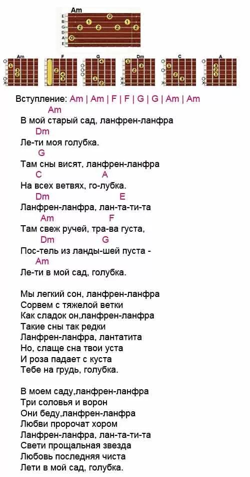 Аккорды песни на гитаре жить. Ланфрен ланфра текст. Аккорды. Аккорды песен для гитары. Аккорды Ланфрен ланфра аккорды.