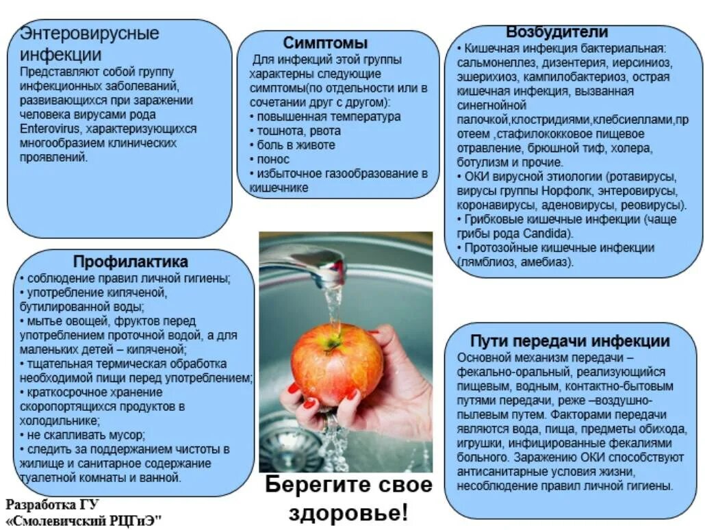 Ротавирус после контакта с больным. Памятка буклет по профилактике инфекционных заболеваний. Профилактика кишечных инфекций ротавирус. Профилактика кишечных инфекционных заболеваний буклет. Памятка по профилактике кишечных инфекций у детей.