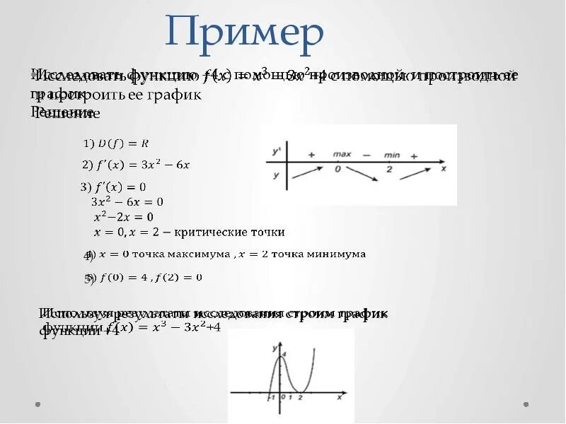 Промежутки монотонности функции возрастание убывание. Исследование функции на монотонность. исследование функции с помощью производной. исследование на монотонность с помощью производной. исследовать функцию и построить график примеры.