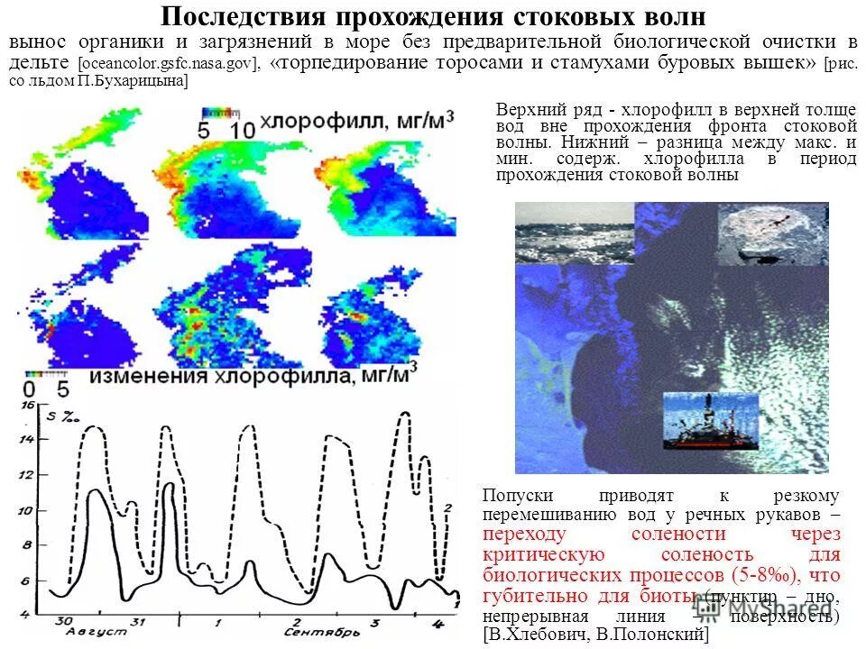 последствия прохождения. торнадо в америке 2023. характеристика ребенка с дизартрией. ликвидируют. торнадо в сша 13.