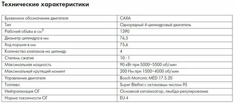 Объем двигателя в см