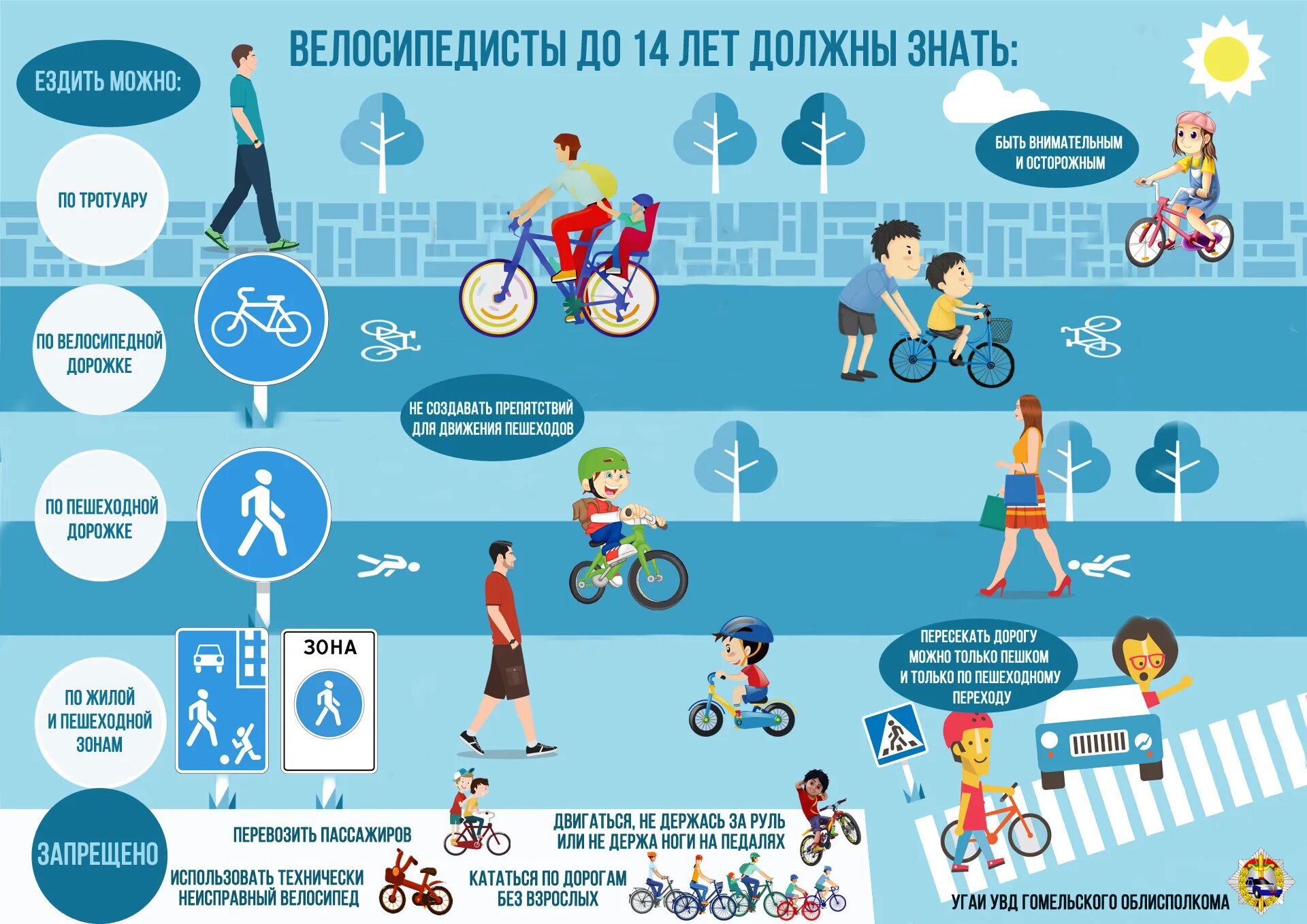 Правила велосипедиста до 14 лет