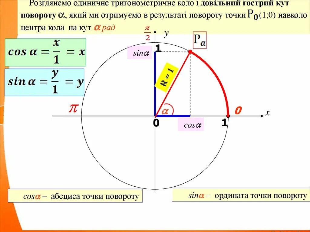 Синус косинус тангенс котангенс. Понятие синуса косинуса тангенса. Синус косинус тангенс котанген. Определение синуса и косинуса.