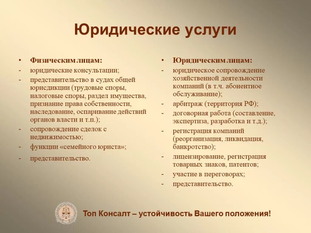 Перечень услуг юридической компании. Юридические услуги список. Список услуг юриста. Юридические услуги юридическим лицам виды.