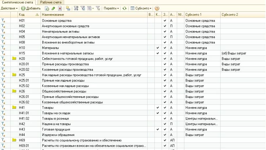 Бухгалтерские счета производственного учета. План счетов в бухгалтерском учете 1 с Бухгалтерия. 1с план счетов бухгалтерского учета. План счетов бухгалтерского учета в «1с:бухгалтерии 8». План счетов в 1с 7.7.