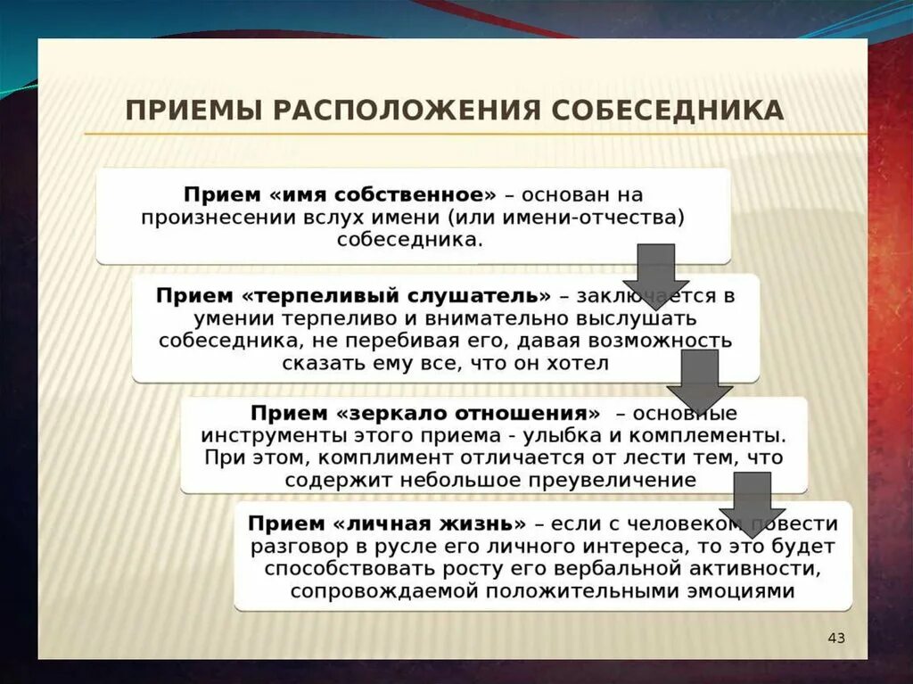 Расположения собеседников. Приемы расположения собеседника.. приемы расположения к себе. приемы расположения к себе собеседника. психологические приемы расположения к себе собеседника.